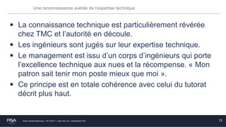 Olivier Soulié Strasbourg – 24/11/2017 – Lean Tour Est - présentation PSA
Une reconnaissance avérée de l’expertise technique
• La connaissance technique est particulièrement révérée
chez TMC et l’autorité en découle.
• Les ingénieurs sont jugés sur leur expertise technique.
• Le management est issu d’un corps d’ingénieurs qui porte
l’excellence technique aux nues et la récompense. « Mon
patron sait tenir mon poste mieux que moi ».
• Ce principe est en totale cohérence avec celui du tutorat
décrit plus haut.
13
 