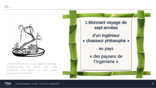 Olivier Soulié Strasbourg – 24/11/2017 – Lean Tour Est - présentation PSA
Où …
2
L’esprit qui prévaut ici est celui du partage
d’expériences, en aucun cas celui
d’imposer une leçon ou une vérité
magiquement révélée !
 