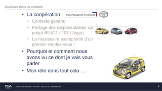 Olivier Soulié Strasbourg – 24/11/2017 – Lean Tour Est - présentation PSA
Quelques mots du contexte
• La coopération
• Contexte général
• Partage des responsabilités sur le
projet B0 (C1 / 107 / Aygo)
• La nécessaire exemplarité d’un
premier rendez-vous !
• Pourquoi et comment nous
avons vu ce dont je vais vous
parler
• Mon rôle dans tout cela …
4
 