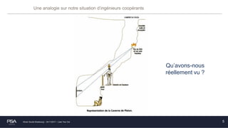 Olivier Soulié Strasbourg – 24/11/2017 – Lean Tour Est
Une analogie sur notre situation d’ingénieurs coopérants
5
Qu’avons-nous
réellement vu ?
 