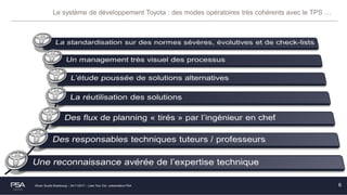 Olivier Soulié Strasbourg – 24/11/2017 – Lean Tour Est - présentation PSA
Le système de développement Toyota : des modes opératoires très cohérents avec le TPS …
6
 