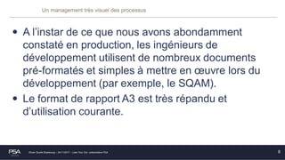 Olivier Soulié Strasbourg – 24/11/2017 – Lean Tour Est - présentation PSA
Un management très visuel des processus
• A l’instar de ce que nous avons abondamment
constaté en production, les ingénieurs de
développement utilisent de nombreux documents
pré-formatés et simples à mettre en œuvre lors du
développement (par exemple, le SQAM).
• Le format de rapport A3 est très répandu et
d’utilisation courante.
8
 