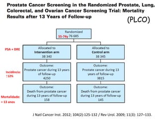 PSA + DRE
Incidência:
↑12%
Mortalidade:
= 13 anos
J Natl Cancer Inst. 2012; 104(2):125-132 / Rev Urol. 2009; 11(3): 127–133.
55-74y
(PLCO)
 