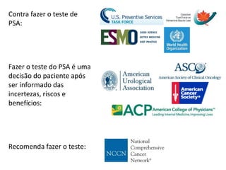 Contra fazer o teste de
PSA:
Fazer o teste do PSA é uma
decisão do paciente após
ser informado das
incertezas, riscos e
benefícios:
Recomenda fazer o teste:
 