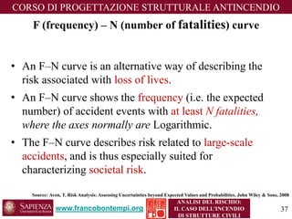 www.francobontempi.org 
CORSO DIPROGETTAZIONE STRUTTURALE ANTINCENDIO 
ANALISI DEL RISCHIO: 
IL CASO DELL’INCENDIO DI STRUTTURE CIVILI 
F (frequency) –N (numberoffatalities) curve 
•An F–N curve is an alternative way of describing the risk associated with loss of lives. 
•An F–N curve shows the frequency (i.e. the expected number) of accident events with at least N fatalities, where the axes normally are Logarithmic. 
•The F–N curve describes risk related to large-scale accidents, and is thus especially suited for characterizing societal risk. 
Source: Aven, T. Risk Analysis: Assessing Uncertainties beyond Expected Values and Probabilities. John Wiley & Sons, 2008 
37 
 