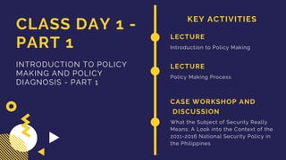 KEY ACTIVITIES
CLASS DAY 1 -
PART 1
INTRODUCTION TO POLICY
MAKING AND POLICY
DIAGNOSIS - PART 1
LECTURE
Introduction to Policy Making
LECTURE
Policy Making Process
CASE WORKSHOP AND
DISCUSSION
What the Subject of Security Really
Means: A Look into the Context of the
2011-2016 National Security Policy in
the Philippines
 