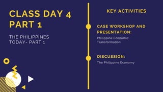 KEY ACTIVITIES
CLASS DAY 4
PART 1
THE PHILIPPINES
TODAY- PART 1
CASE WORKSHOP AND
PRESENTATION:
Philippine Economic
Transformation
DISCUSSION:
The Philippine Economy
 