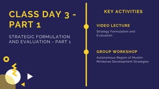 KEY ACTIVITIES
CLASS DAY 3 -
PART 1
STRATEGIC FORMULATION
AND EVALUATION - PART 1
VIDEO LECTURE
Strategy Formulation and
Evaluation
GROUP WORKSHOP
Autonomous Region of Muslim
Mindanao Development Strategies
 
