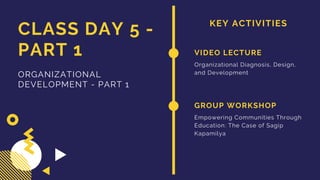 KEY ACTIVITIES
CLASS DAY 5 -
PART 1
ORGANIZATIONAL
DEVELOPMENT - PART 1
VIDEO LECTURE
Organizational Diagnosis, Design,
and Development
GROUP WORKSHOP
Empowering Communities Through
Education: The Case of Sagip
Kapamilya
 