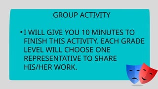 GROUP ACTIVITY
• I WILL GIVE YOU 10 MINUTES TO
FINISH THIS ACTIVITY. EACH GRADE
LEVEL WILL CHOOSE ONE
REPRESENTATIVE TO SHARE
HIS/HER WORK.
 