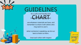 for a safe and friendly time
know that all art is good art
use whatever materials we have, and
remember to share it wih others who
may want to use it.
when someone is speaking, we do our
best to listen to them.
treat each other with respect
GUIDELINES
CHART
 