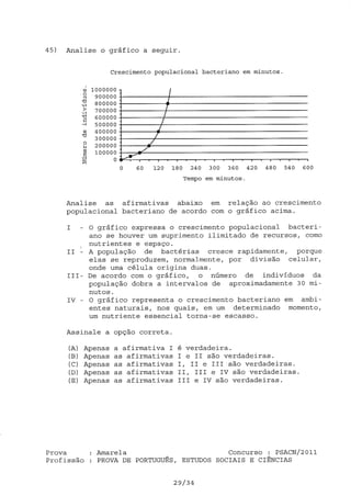 Psa cn 2011 pot_est soc_ ciências_ amarela