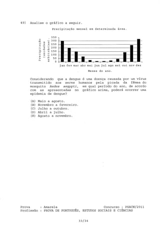 Psa cn 2011 pot_est soc_ ciências_ amarela