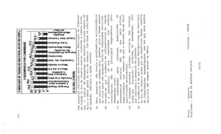 Psacn estudos sociais_2004