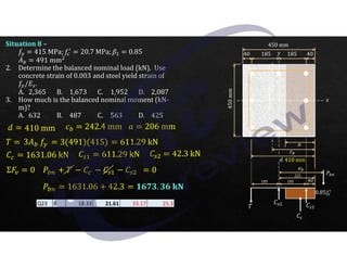 Situation 8 –
<M 415 MPa; <•
†
20.7 MPa; ˆ 0.85
U 491 mm
2. Determine the balanced nominal load (kN). Use
concrete strain of 0.003 and steel yield strain of
<M/ W.
A. 2,365 B. 1,673 C. 1,952 D. 2,087
3. How much is the balanced nominal moment (kN-
m)?
A. 632 B. 487 C. 563 D. 425
450 mm
40
40 185 185
450
mm
N
LU
I
•
W
5 W
TU‡
‰U
0.85<•
†
Neutral
axis
185 185
225
K
40
25mm
K 410 mm LU 242.4 mm I 206 mm
5 3 U <M 3 491 415 611.29 kN
• 1631.06 kN 410 mm
W 611.29 kN W 42.3 kN
Σ 0 TU‡ - 5 • W W 0
TU‡ 1631.06 - 42.3 .9:1. 19 X3
Q23 B 18.33 21.61 33.17 25.3
 