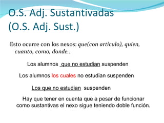 O.S. Adj. Sustantivadas  (O.S. Adj. Sust.) Esto ocurre con los nexos:  que(con artículo), quien, cuanto, como, donde. .   Los alumnos  que no estudian  suspenden   Los alumnos  los cuales  no estudian suspenden Los que no estudian   suspenden   Hay que tener en cuenta que a pesar de funcionar como sustantivas el nexo sigue teniendo doble función. 
