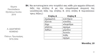 Θέματα
Πανελλαδικών
Εξετάσεων Ιουνίου
2019
Α. ΔΙΔΑΓΜΕΝΟ
ΚΕΙΜΕΝΟ
Πλάτων, Πρωταγόρας
321b-322a
61
 