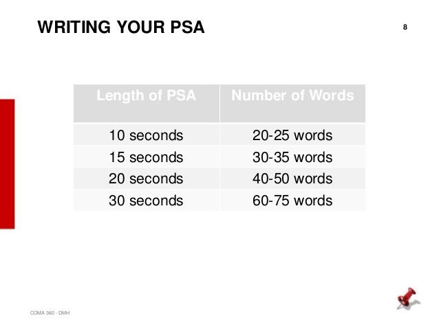 psa examples psa examples