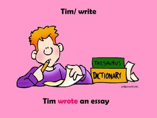 Tim/ write
Tim wrote an essay
 