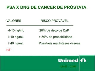 PSA X DNG DE CANCER DE PRÓSTATA


VALORES            RISCO PROVÁVEL
______________________________________

 4-10 ng/mL       20% de risco de CaP

  10 ng/mL       > 50% de probabilidade

  40 ng/mL       Possíveis metástases ósseas

ref




                               Abril / 2008
 