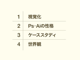 1

ҕҙ

2

?
Ps AiԸ

3

`ǥ

4

Q

 