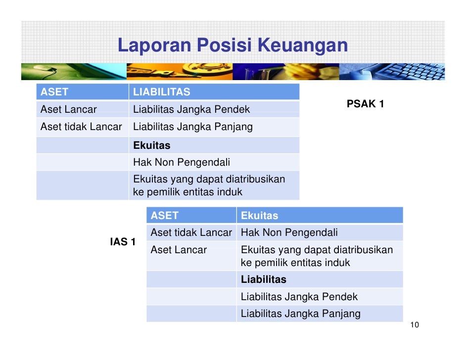 Posisi panjang dan pendek di forex