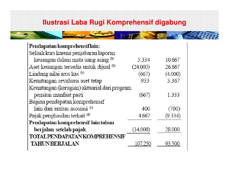 Psak 1-penyajian-laporan-keuangan