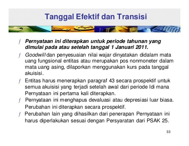 Perubahan asing