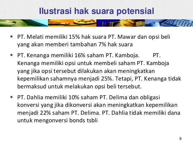 Arti opsi saham karyawan