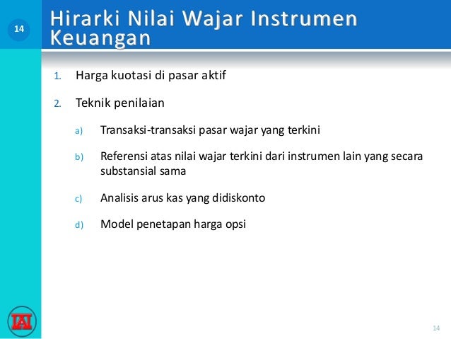 Harga opsi yang diperdagangkan uk
