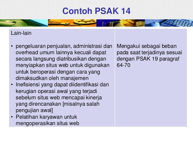 Aset Tidak Berwujud Psak 19