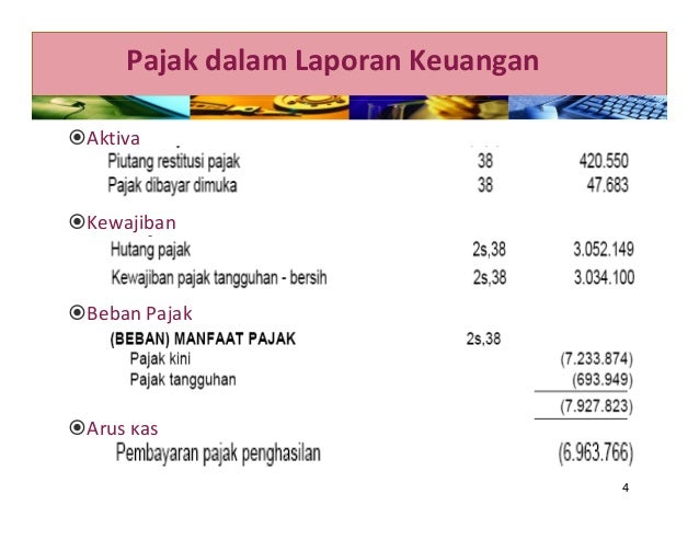 Psak 46 Pajak Penghasilan