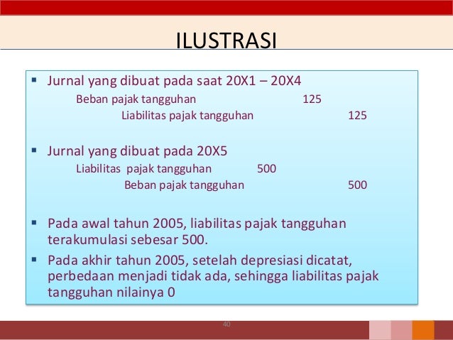 Psak 46 Pajak Penghasilan 25032015