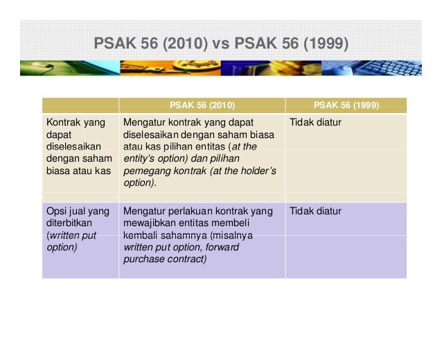 Pilihan saluran opsi saham