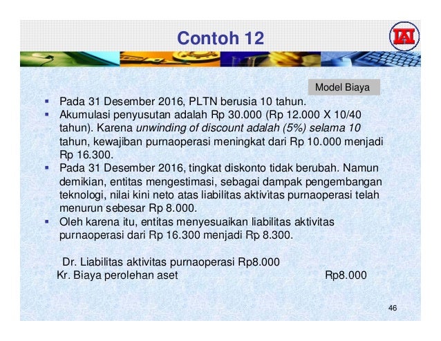 Psak 57 Provisi Liabilitas Kontijensi Dan Aset Kontijensi
