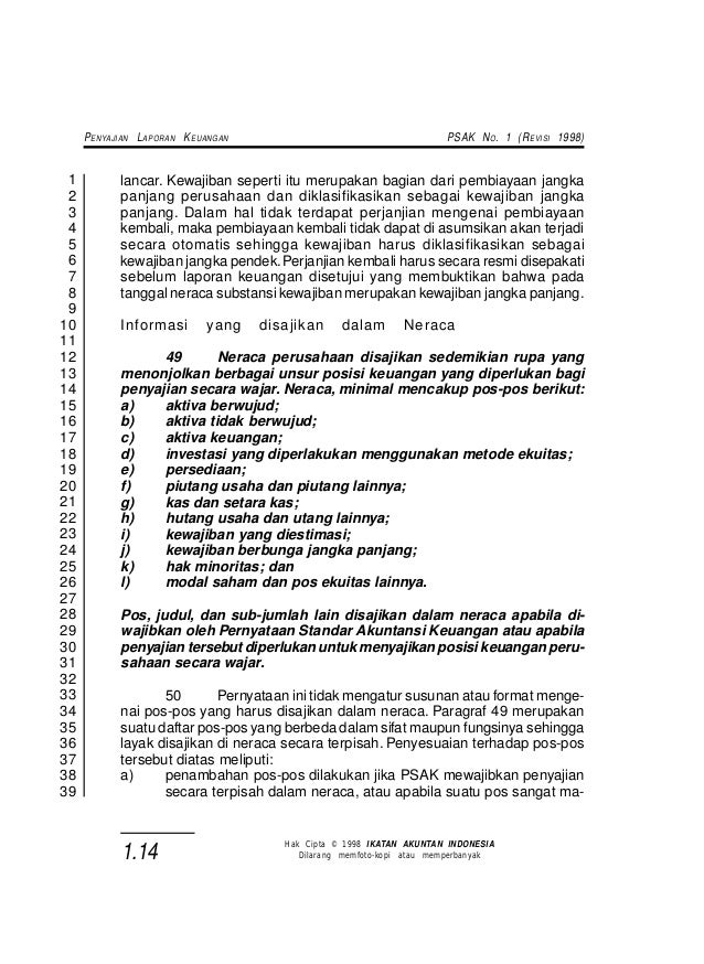 Menurut Psak Format Penulisan Neraca Harus Disajikan Dalam