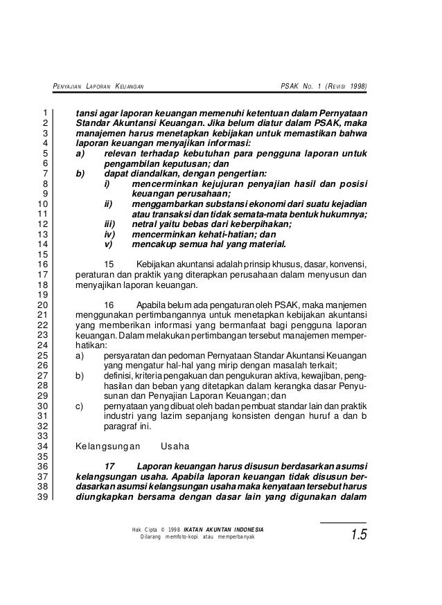 Psak01 Revisi 98