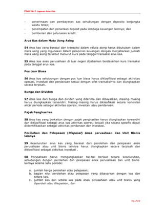 PSAK No.2 Laporan Arus Kas
15 of 24
- penerimaan dan pembayaran kas sehubungan dengan deposito berjangka
waktu tetap;
- penempatan dan penarikan deposit pada lembaga keuangan lainnya; dan
- pemberian dan pelunasan kredit.
Arus Kas dalam Mata Uang Asing
54 Arus kas yang berasal dari transaksi dalam valuta asing harus dibukukan dalam
mata uang yang digunakan dalam pelaporan keuangan dengan menjabarkan jumlah
mata uang asing tersebut menurut kurs pada tanggal transaksi arus kas.
55 Arus kas anak perusahaan di luar negeri dijabarkan berdasarkan kurs transaksi
pada tanggal arus kas.
Pos Luar Biasa
56 Arus kas sehubungan dengan pos luar biasa harus diklasifikasi sebagai aktivitas
operasi, investasi dan pendanaan sesuai dengan sifat transaksinya dan diungkapkan
secara terpisah.
Bunga dan Dividen
57 Arus kas dari bunga dan dividen yang diterima dan dibayarkan, masing- masing
harus diungkapkan tersendiri. Masing- masing harus diklasifikasi secara konsisten
antar periode sebagai aktivitas operasi, investasi atau pendanaan.
Pajak Penghasilan
58 Arus kas yang berkaitan dengan pajak penghasilan harus diungkapkan tersendiri
dan diklasifikasi sebagai arus kas aktivitas operasi kecuali jika secara spesifik dapat
diidentifikasikan sebagai aktivitas pendanaan dan investasi.
Perolehan dan Pelepasan (Disposal) Anak perusahaan dan Unit Bisnis
lainnya
59 Keseluruhan arus kas yang berasal dari perolehan dan pelepasan anak
perusahaan atau unit bisnis lainnya harus diungkapkan secara terpisah dan
diklasifikasi sebagai aktivitas investasi .
60 Perusahaan harus mengungkapkan hal-hal berikut secara keseluruhan,
sehubungan dengan perolehan dan pelepasan anak perusahaan dan unit bisnis
lainnya selama satu periode:
a. jumlah harga perolehan atau pelepasan;
b. bagian nilai perolehan atau pelepasan yang dibayarkan dengan kas dan
setara kas.
c. jumlah kas dan setara kas pada anak perusahaan atau unit bisnis yang
diperoleh atau dilepaskan; dan
 