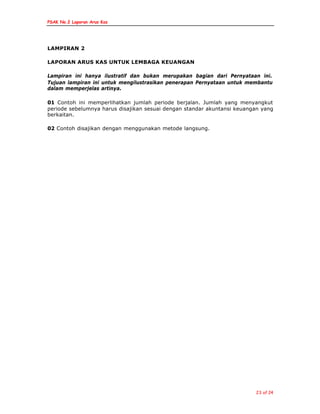 PSAK No.2 Laporan Arus Kas
23 of 24
LAMPIRAN 2
LAPORAN ARUS KAS UNTUK LEMBAGA KEUANGAN
Lampiran ini hanya ilustratif dan bukan merupakan bagian dari Pernyataan ini.
Tujuan lampiran ini untuk mengilustrasikan penerapan Pernyataan untuk membantu
dalam memperjelas artinya.
01 Contoh ini memperlihatkan jumlah periode berjalan. Jumlah yang menyangkut
periode sebelumnya harus disajikan sesuai dengan standar akuntansi keuangan yang
berkaitan.
02 Contoh disajikan dengan menggunakan metode langsung.
 