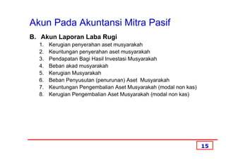 Akun Pada Akuntansi Mitra Pasif
B. Akun Laporan Laba Rugi
  1.   Kerugian penyerahan aset musyarakah
  2.   Keuntungan penyerahan aset musyarakah
  3.   Pendapatan Bagi Hasil Investasi Musyarakah
  4.   Beban akad musyarakah
  5.   Kerugian Musyarakah
  6.   Beban Penyusutan (penurunan) Aset Musyarakah
  7.   Keuntungan Pengembalian Aset Musyarakah (modal non kas)
  8.   Kerugian Pengembalian Aset Musyarakah (modal non kas)




                                                                 15
 