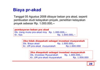 Biaya pr-akad
Tanggal 05 Agustus 2008 dibayar beban pra akad, seperti
pembuatan studi kelayakan proyek, penelitian kelayakan
proyek sebesar Rp. 1.000.000,--

pembayaran beban pra akad
Db. Uang muka pra-akad msy Rp. 1.000.000,--
Kr. Kas                           Rp. 1.000.000,--

       Jika tidak disepakati sebagai investasi musyarakah
       Db. Biaya akad              Rp. 1.000.000,-
       Kr. UM pra-akad musyarakah          Rp.1.000.000

            Jika disepakati sebagai investasi musyarakah
            Db. Investasi Musyarakah    Rp. 1.000.000,--
            Kr. UM pra-akad musyarakah          Rp. 1.000.000


                                                                29
 