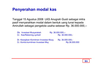Penyerahan modal kas

Tanggal 15 Agustus 2008 LKS Anugrah Gusti sebagai mitra
pasif menyerahkan modal dalam bentuk uang tunai kepada
Amirullah sebagai pengelola usaha sebesar Rp. 36.000.000,--

   Db. Investasi Musyarakah         Rp. 36.000.000,--
   Cr. Kas/Rekening syirkah                 Rp. 36.000.000,-

   Dr. Kewajiban Komitmen Investasi Musy.   Rp. 36.000.000,-
   Cr. Kontra komitmen Investasi Msy                Rp.36.000.000




                                                                    31
 