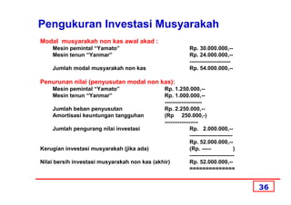 Pengukuran Investasi Musyarakah
Modal musyarakah non kas awal akad :
     Mesin pemintal “Yamato”                                    Rp. 30.000.000,--
     Mesin tenun “Yanmar”                                       Rp. 24.000.000,--
                                                                ----------------------
     Jumlah modal musyarakah non kas                            Rp. 54.000.000,--

Penurunan nilai (penyusutan modal non kas):
     Mesin pemintal “Yamato”                  Rp. 1.250.000,--
     Mesin tenun “Yanmar”                     Rp. 1.000.000,--
                                              --------------------
      Jumlah beban penyusutan                 Rp. 2.250.000,--
      Amortisasi keuntungan tangguhan         (Rp 250.000,-)
                                              ------------------
      Jumlah pengurang nilai investasi                     Rp. 2.000.000,--
                                                           -----------------------
                                                           Rp. 52.000.000,--
Kerugian investasi musyarakah (jika ada)                   (Rp. -----              )
                                                           ------------------------
Nilai bersih investasi musyarakah non kas (akhir)          Rp. 52.000.000,--
                                                           ==============


                                                                                         36
 