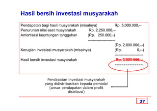 Hasil bersih investasi musyarakah
Pendapatan bagi hasil musyarakah (misalnya)                 Rp. 5.000.000,--
Penurunan nilai aset musyarakah        Rp. 2.250.000,--
Amortisasi keuntungan tangguhan       (Rp. 250.000,-)
                                      ----------------------
                                                            (Rp. 2.000.000,--)
Kerugian Investasi musyarakah (misalnya)                    (Rp.              0,--)
                                                            -----------------------
Hasil bersih investasi musyarakah                            Rp. 3.000.000,--
                                                            =============


                 Pendapatan investasi musyarakah
                yang didistribusikan kepada pemodal
                  (unsur pendapatan dalam profit
                              distribusi)

                                                                                37
 