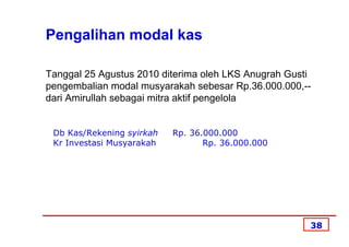 Pengalihan modal kas

Tanggal 25 Agustus 2010 diterima oleh LKS Anugrah Gusti
pengembalian modal musyarakah sebesar Rp.36.000.000,--
dari Amirullah sebagai mitra aktif pengelola


 Db Kas/Rekening syirkah   Rp. 36.000.000
 Kr Investasi Musyarakah          Rp. 36.000.000




                                                      38
 