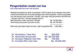 Pengembalian modal non kas
(nilai wajar lebih kecil dari nilai tercatat)

Menjelang berakhirnya akad musyarakah, LKS Anugrah Gusti sebagai mitra pasif
menerima kembali dari Amirullah sebagai mitra aktif pengelola, modal musyarakah
non kas berupa mesin pemintal “Yamato” nilai wajar saat penyerahan Rp.500.000,-
- dengan nilai buku / tercatat sebagai berikut:
Nilai perolehan mesin pemintal “Yamato”               Rp. 30.000.000,--
Akumulasi penyusutan (sd bulan ke 23)                 Rp. 28.750.000,--
                                                      -----------------------
Nilai buku (tercatat) modal non kas / aset musyarakah Rp. 1.250.000,--




  Dr. Persediaan / Aset Msy                     Rp.    500.000
  Dr. Akumulasi penyusutan                      Rp. 28.750.000
  Dr. Kerugian Pgbalian Aset Msy                Rp.    750.000
  Cr. Investasi Msy (non kas)                          Rp. 30.000.000



                                                                           39
 