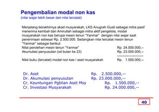Pengembalian modal non kas
(nilai wajar lebih besar dari nilai tercatat)

Menjelang berakhirnya akad musyarakah, LKS Anugrah Gusti sebagai mitra pasif
menerima kembali dari Amirullah sebagai mitra aktif pengelola, modal
musyarakah non kas berupa mesin tenun “Yanmar” dengan nilai wajar saat
penerimaan sebesar Rp. 2.500.000. Sedangkan nilai tercatat mesin tenun
“Yanmar” sebagai berikut:
Nilai perolehan mesin tenun “Yanmar”                           Rp. 24.000.000,--
Akumulasi penyusutan (sd bulan ke 23)                          Rp. 23.000.000,--
                                                               -----------------------
Nilai buku (tercatat) modal non kas / aset musyarakah          Rp. 1.000.000,--



 Dr. Aset                                       Rp. 2.500.000,--
 Dr. Akumulasi penyusutan                       Rp. 23.000.000,--
 Cr. Keuntungan Pgblian Aset Msy                       Rp. 1.500.000,--
 Cr. Investasi Musyarakah                              Rp. 24.000.000,--


                                                                                   40
 