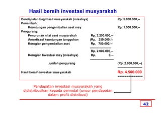 Hasil bersih investasi musyarakah
Pendapatan bagi hasil musyarakah (misalnya)                           Rp. 5.000.000,--
Penambah:
    Keuntungan pengembalian aset msy                                  Rp. 1.500.000,--
Pengurang:
    Penurunan nilai aset musyarakah          Rp. 2.250.000,--
    Amortisasi keuntungan tangguhan         (Rp. 250.000,-)
    Kerugian pengembalian aset               Rp. 750.000,--
                                            --------------------
                                             Rp. 2.000.000,--
    Kerugian Investasi msy (misalnya)        Rp.              0,--
                                            -----------------------
                 jumlah pengurang                                     (Rp. 2.000.000,--)
                                                                      ------------------------
Hasil bersih investasi musyarakah                                     Rp. 4.500.000
                                                                      ==============


        Pendapatan investasi musyarakah yang
 didistribusikan kepada pemodal (unsur pendapatan
                dalam profit distribusi)

                                                                                                 42
 