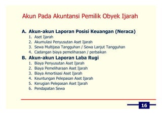 Akun Pada Akuntansi Pemilik Obyek Ijarah

A. Akun-akun Laporan Posisi Keuangan (Neraca)
  1.   Aset Ijarah
  2.   Akumulasi Penyusutan Aset Ijarah
  3.   Sewa Multijasa Tangguhan / Sewa Lanjut Tangguhan
  4.   Cadangan biaya pemeliharaan / perbaikan
B. Akun-akun Laporan Laba Rugi
  1.   Biaya Penyusutan Aset Ijarah
  2.   Biaya Pemeliharaan Aset Ijarah
  3.   Biaya Amortisasi Aset Ijarah
  4.   Keuntungan Pelepasan Aset Ijarah
  5.   Kerugian Pelepasan Aset Ijarah
  6.   Pendapatan Sewa



                                                          16
 