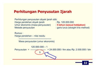 Perhitungan Penyusutan Ijarah
Perhitungan penyusutan obyek ijarah sbb:
Harga perolehan obyek ijarah          : Rp. 120.000.000
Umur ekonomis (masa penyusutan)       : 5 tahun (sesuai kebijakan)
Metode penyusutan                     : garis lurus (straight line method)

Rumus :
Harga perolehan – nilai residu
   -------------------------------------------
   Masa penyusutan (umur ekonomis)

              120.000.000 – 1
Penyusutan = -------------------- = 24.000.000 / thn atau Rp. 2.000.000 / bln
                         5



                                                                     32
 